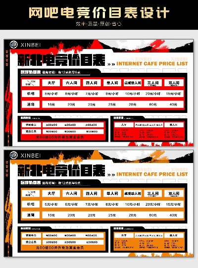 yy易游电子竞技㊙️：✅游易电竞馆网费价目表