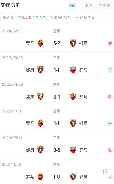 加拿大28预测官网㊙：✅正版APP下载地址、APP安装